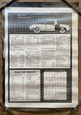 Usado, Pôster gráfico de teste de estrada e pista Porsche 914/6 década de 1970 tamanho 17” x 24” comprar usado  Enviando para Brazil