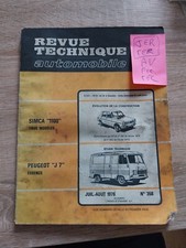 Peugeot 1.5 1.6 d'occasion  Avignon