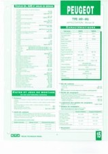 Boxer iii fiche d'occasion  France