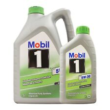 Mobil esp fully for sale  REDRUTH