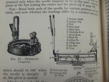 Book surveying instruments for sale  ABERYSTWYTH