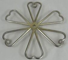 dessous plat inox d'occasion dessous plat inox d'occasion Expédié en Belgium