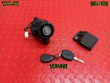 Set chiavi blocco usato  Italia