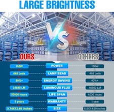 Duutoo bright 240w for sale  Memphis