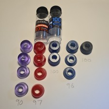 Thunder skateboard trucks for sale  EXETER