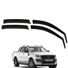 Farad kit antivento usato  Italia