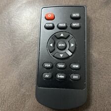 Cctv monitor bnc for sale  OXFORD