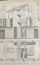 Original antique steam for sale  TORRINGTON