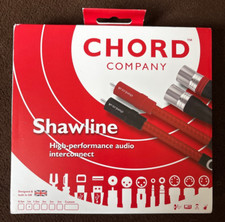 Chord shawline metre for sale  CHEDDAR