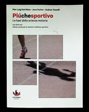 Piùchesportivo più che usato  Sanremo