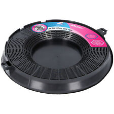 Aktivkohlefilter Ø236mm für IKEA 10174556 Nyttig FIL 900 | Elica Model Type 48 , używany na sprzedaż  Wysyłka do Poland