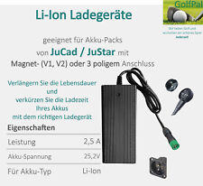 Lithium akku ladegerät gebraucht kaufen  München