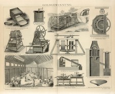 Usado, FERRAMENTAS DE CORRIDA DE OURO 1882 MINERAÇÃO OURO INSTRUMENTOS ESCAVADEIRA DE OURO Impressão de Gravura Antiga comprar usado  Enviando para Brazil