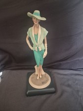 Vittorio tessar adl for sale Vittorio tessar adl for sale  WALSALL