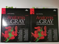Anatomia del gray usato  Torino
