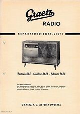 Service manual anleitung gebraucht kaufen  Sulzbach-Rosenberg