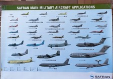 Affiche safran fournitures d'occasion  Pomarez