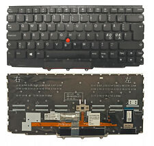 NORDYCKA PODŚWIETLANA KLAWIATURA LENOVO ThinkPad X1 Yoga 2. generacji (20JD/20JE/20JF/20JG)NOR na sprzedaż  PL