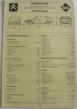 Fiche technique automobile d'occasion  France