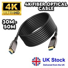 60hz hdmi fiber for sale  HIGH WYCOMBE