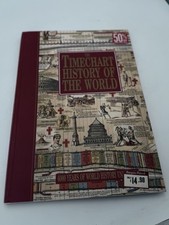 Timechart history 6000 for sale  Tenafly