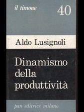 Dinamismo della produttivita usato  Italia