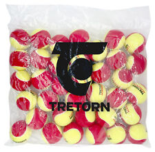 Tretorn academy oversize for sale  UK