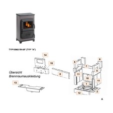 Ersatzteil wamsler werkstattof gebraucht kaufen Ersatzteil wamsler werkstattof gebraucht kaufen  Bürgel