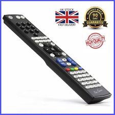 panasonic txl39b6b for sale panasonic txl39b6b for sale WEDNESBURY