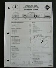 Fiche technique automobile d'occasion  France