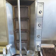 Shawarma doner machine for sale  LONDON