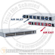 Arista dcs 7050s gebraucht kaufen  Ebersbrunn