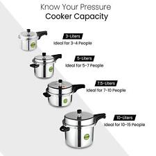 Pressure cooker lightweight for sale  WEST BROMWICH