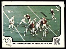 1977 fleer team d'occasion  Expédié en Belgium