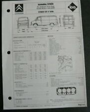 Fiche technique automobile d'occasion  France