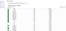 Chave de licença de software Supermicro fora de banda (SFT-OOB-LIC) IPMI/BMC X9-X11 SOMENTE comprar usado  Enviando para Brazil