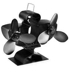 Signstek stove fan for sale  OAKHAM