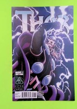 Thor 620.1 vol. for sale  Somerset
