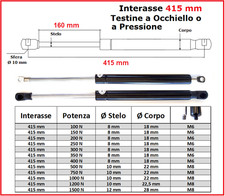 Pistone gas interasse usato  Crevalcore
