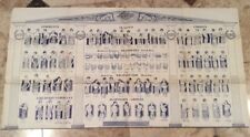 Vintage avro ladies for sale  GOOLE