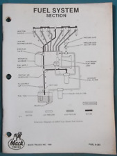 1980s mack truck for sale  Union