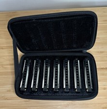 Hohner international blues for sale  Absecon