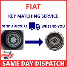 SECURITY MASTER LOCKING LOCK RODA PORCA CHAVE PARAFUSO SERVIÇO CORRESPONDENTE REINO UNIDO PARA FIAT comprar usado  Enviando para Brazil