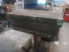 Antique english joiners for sale  PENRYN
