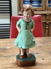 French 1930s chalkware for sale  WOODSTOCK