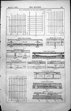 wooden joist for sale wooden joist for sale UK