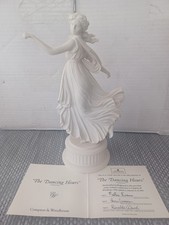 wedgwood dancing for sale wedgwood dancing for sale TORQUAY