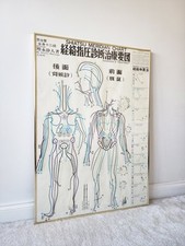 Large 1970s chinese for sale  LONDON