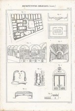 Architettura idraulica bagni usato  Bari