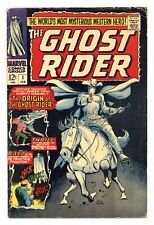 ghost rider for sale  Arlington